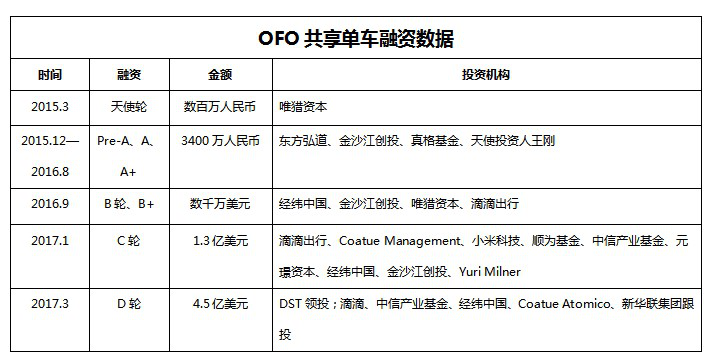 拼多多、畅说APP成功的背后：不可忽视的落地商