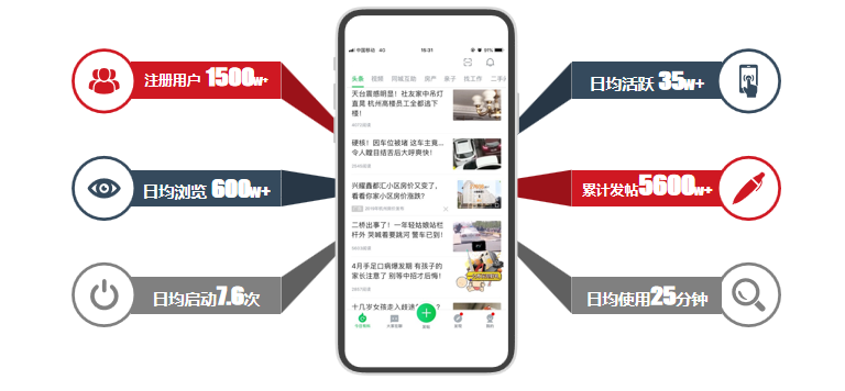 拼多多、畅说APP成功的背后：不可忽视的落地商