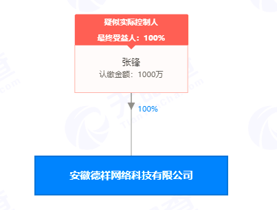 “疑似网约车司机直播性侵女乘客”背后，有无