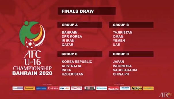 亚少赛分组出炉：中国与日本、印尼、沙特同组