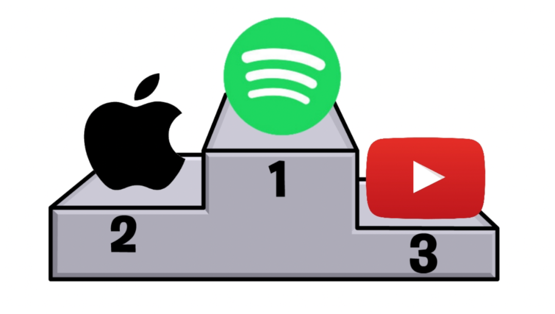 “大象”跳进了长音频赛道