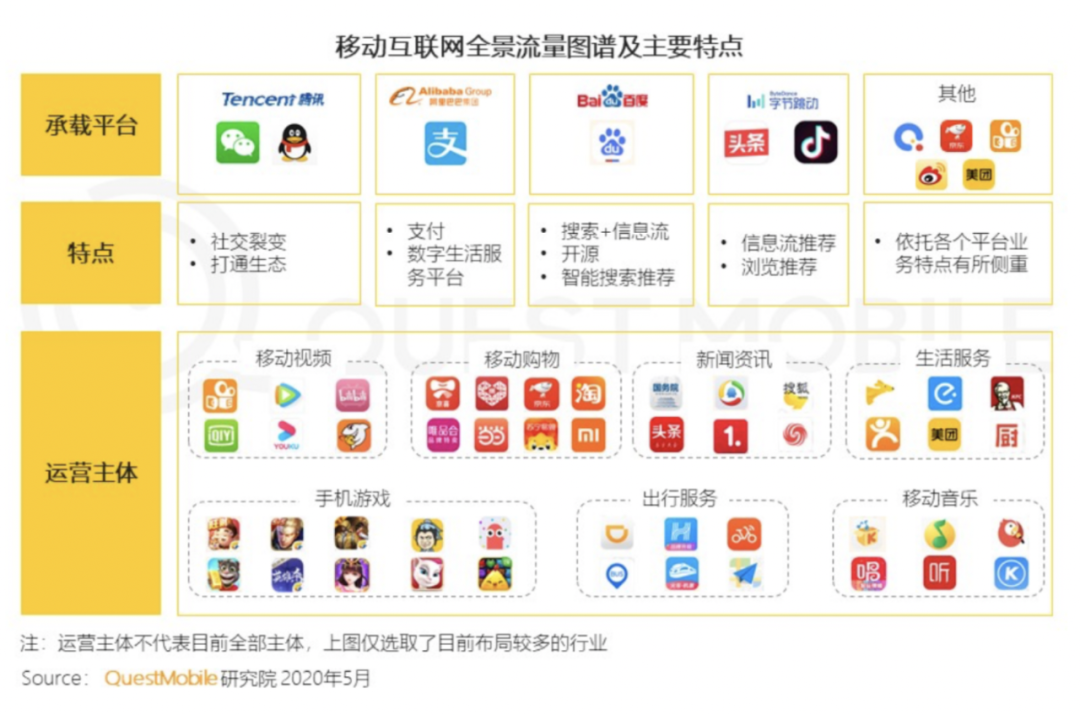 “大象”跳进了长音频赛道