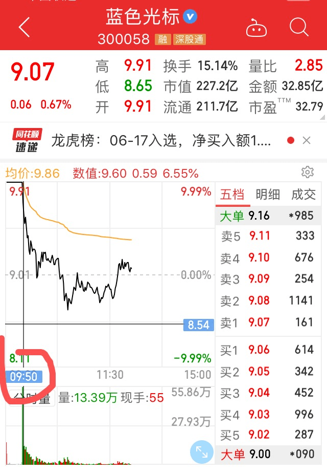 在腾讯总部附近拿地，成立“电商”一级部门，