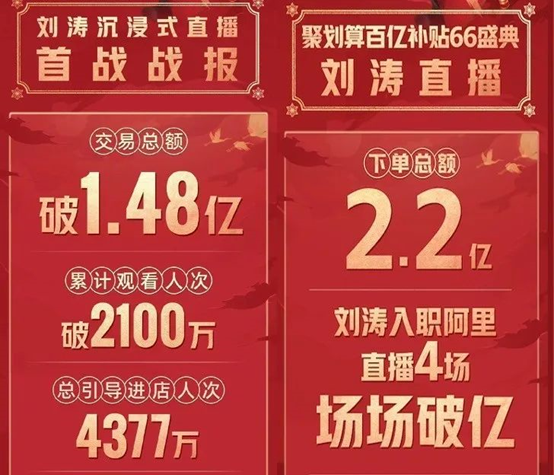 “猫狗狮拼”混战618，谁会是下一个搅局者？