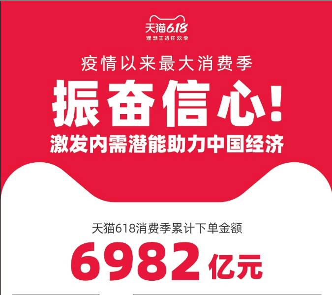 “猫狗狮拼”混战618，谁会是下一个搅局者？