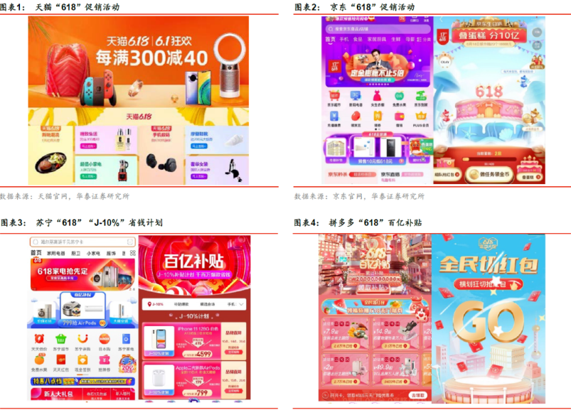 “猫狗狮拼”混战618，谁会是下一个搅局者？