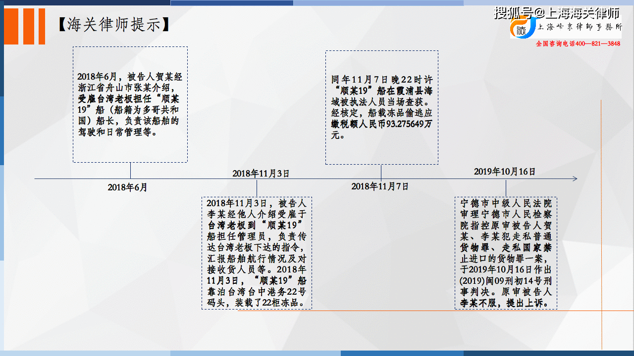 原创：绕关走私案件中一般船员临时登船从事劳