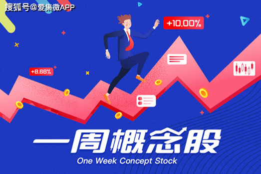 一周概念股：A股即将迎来2000亿半导体巨头，手机