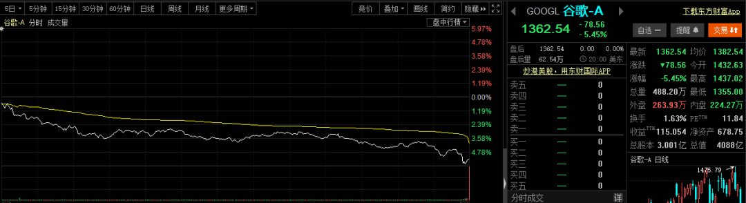4000亿超级黑天鹅!可口可乐、宝洁等巨头联手抵