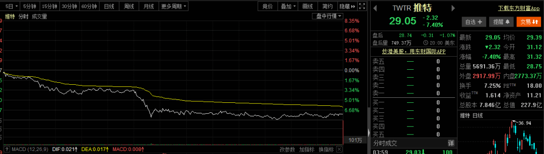 4000亿超级黑天鹅!可口可乐、宝洁等巨头联手抵
