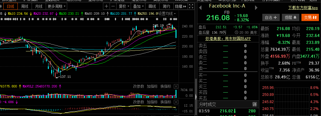 4000亿超级黑天鹅!可口可乐、宝洁等巨头联手抵