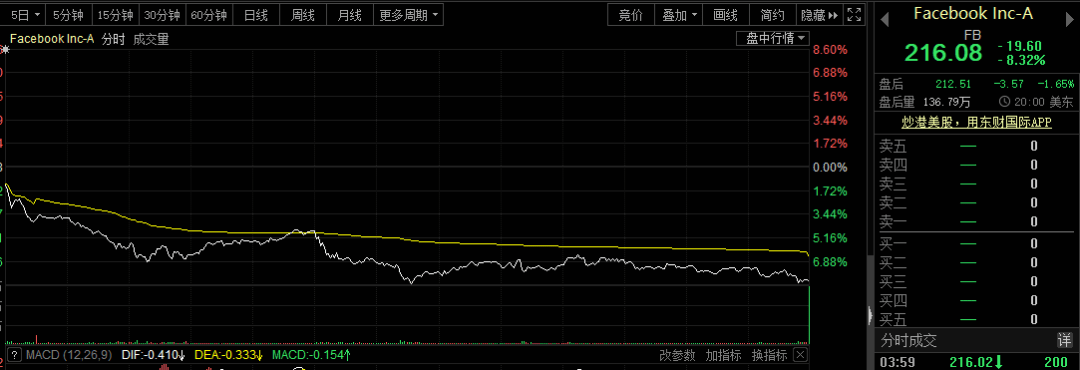 4000亿超级黑天鹅!可口可乐、宝洁等巨头联手抵
