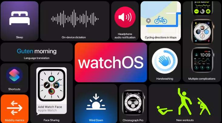 苹果甩最硬大招,连英特尔、AMD也惊呆了