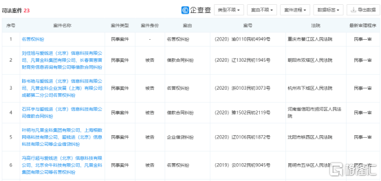 汪涵快来救场！代言“爱钱进” 爆雷，37万投资