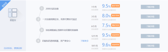 汪涵快来救场！代言“爱钱进” 爆雷，37万投资