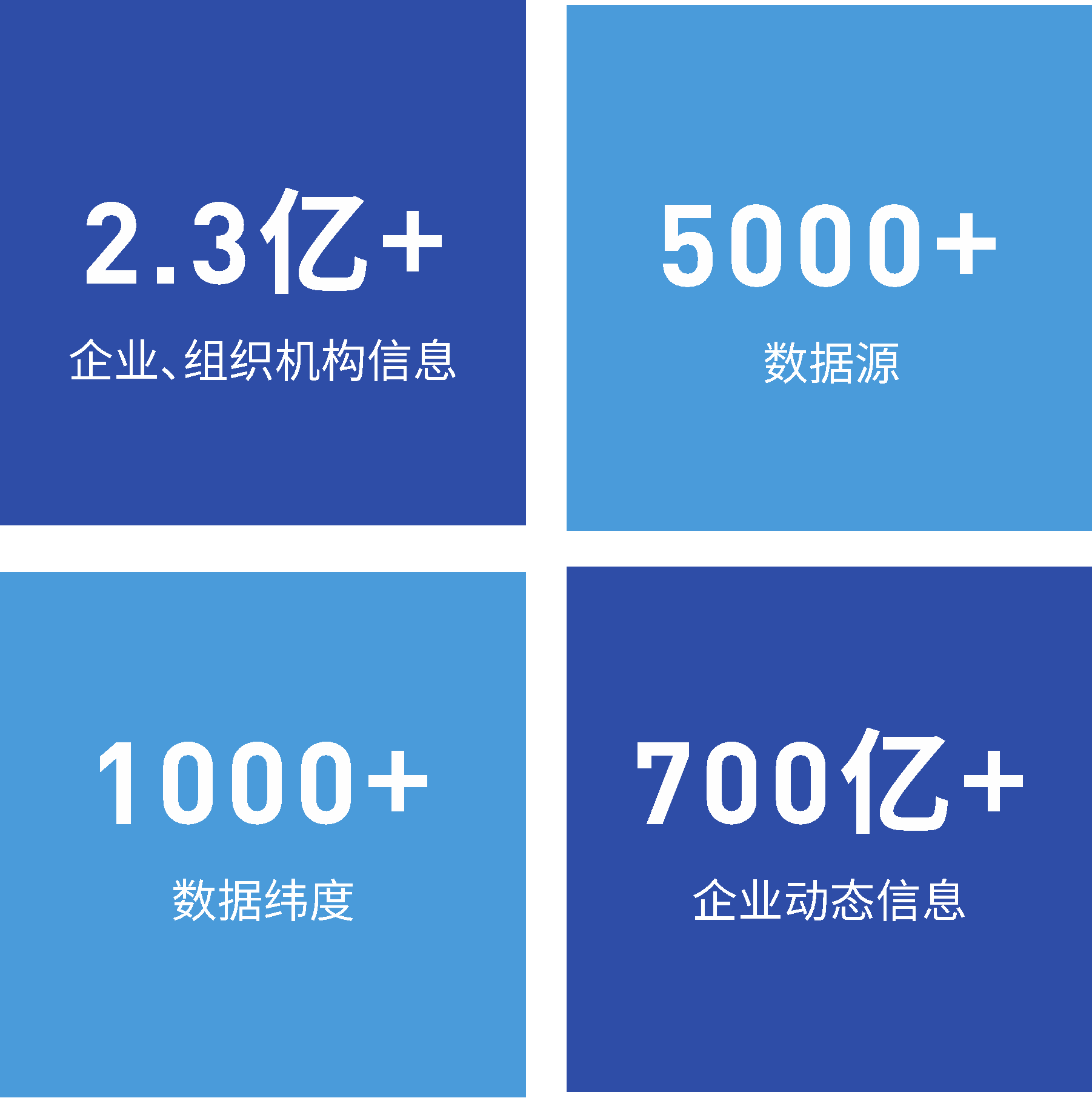 重磅！《中国金融科技风控报告2020》正式发布