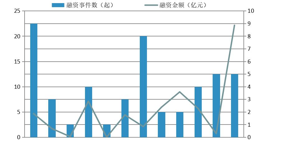 重磅！《中国金融科技风控报告2020》正式发布