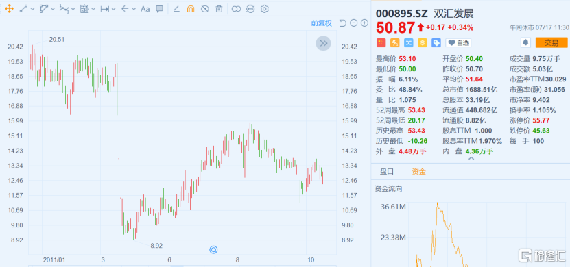 3.15出拳：流水的问题企业，铁打的诚恳道歉