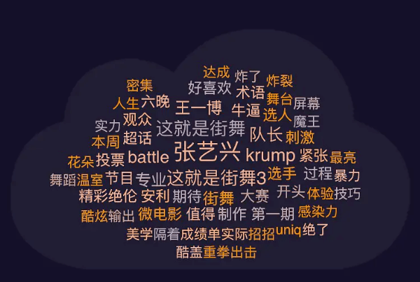 豆瓣9.0，这档零黑幕，刚开播就爆了丨毒药头条