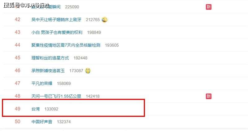 “台湾”登热搜，解放军东部战区罕见留言：丢