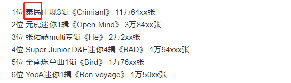 H榜9月专辑销量周榜，李泰民11万销量领先，EXO五