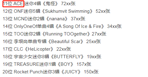 H榜9月专辑销量周榜，李泰民11万销量领先，EXO五