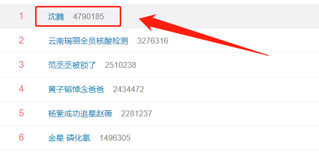 沈腾沉默，不知名女星主动站出来“辟谣”，被