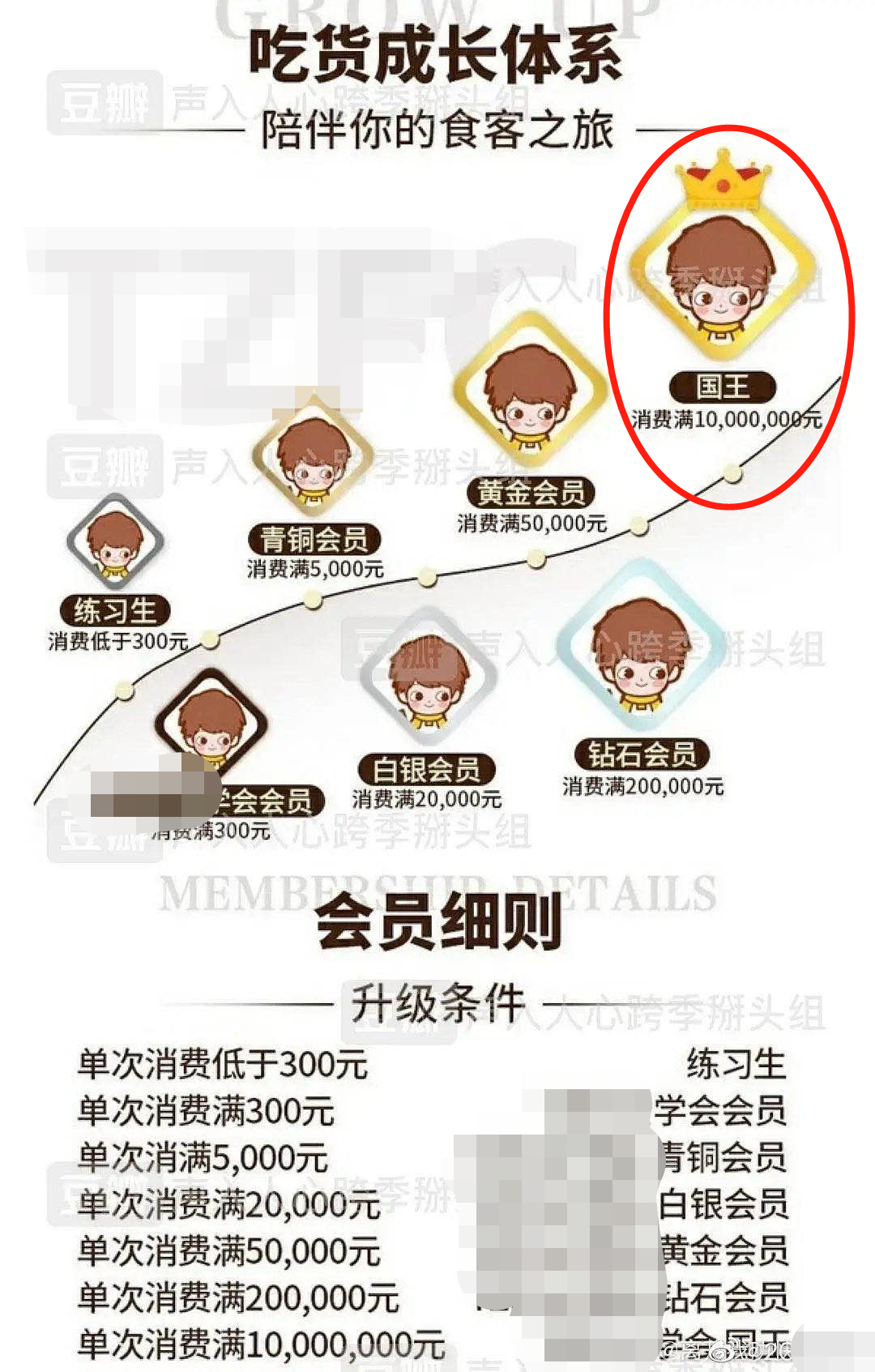 当不了明星，他就开始撕别人的高考答题卡了？