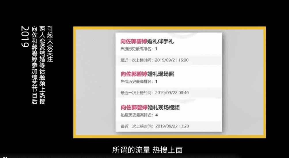 向佐郭碧婷买包年热搜？向佐否认回应：为不上