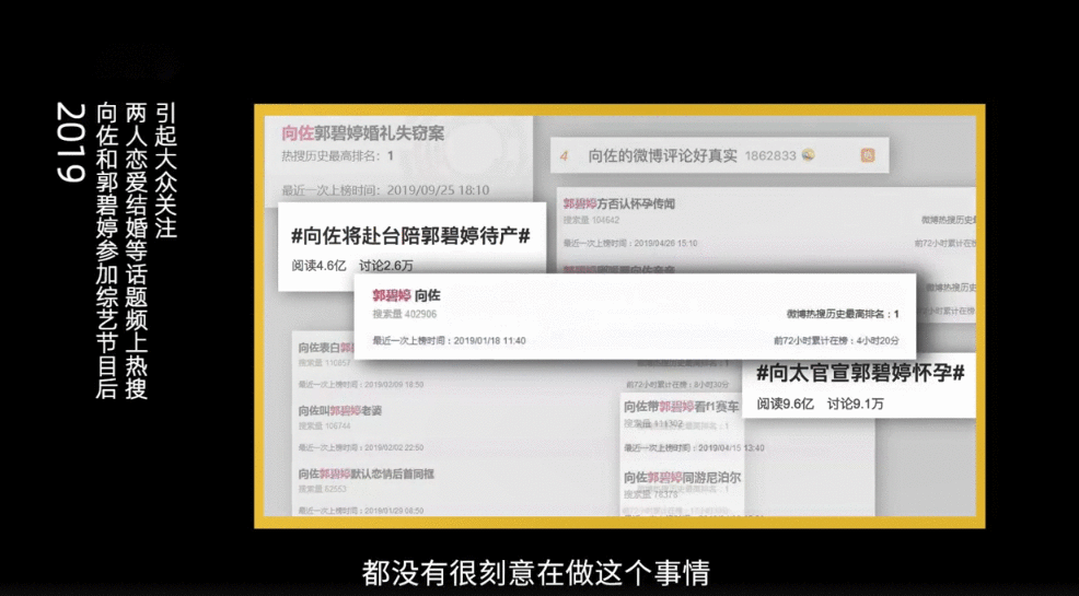 向佐郭碧婷买包年热搜？向佐否认回应：为不上