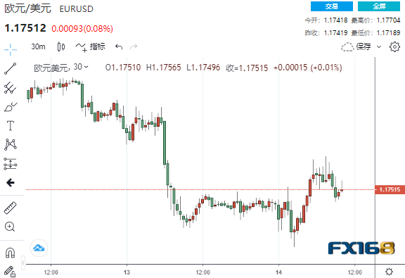 “十月惊奇”上演！纽约邮报揭露拜登家族 美财
