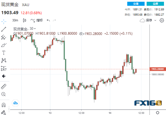 “十月惊奇”上演！纽约邮报揭露拜登家族 美财