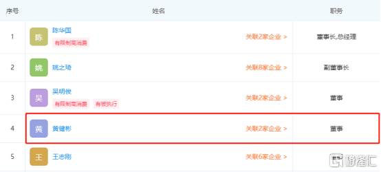 三季度预亏近9亿元,十多亿资金去向不明,巨额