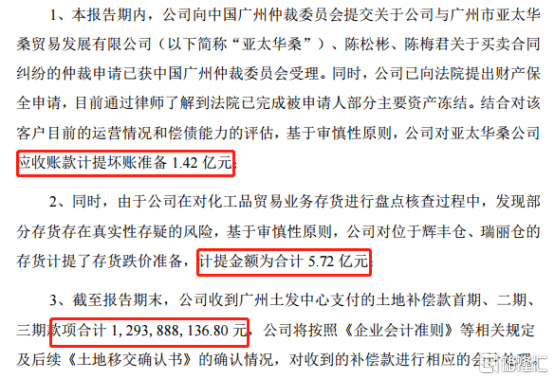三季度预亏近9亿元,十多亿资金去向不明,巨额