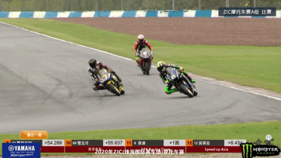 王一博摔车事件反转，保持所有成绩，多名车手