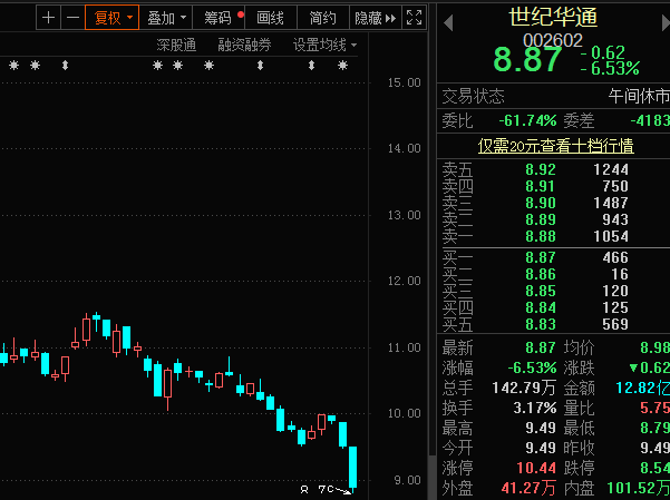 刚刚，深交所回应来了！早上A股交易大面积卡单