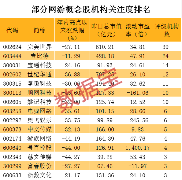 刚刚，深交所回应来了！早上A股交易大面积卡单