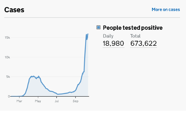 突发!拜登团队有人新冠阳性,乘坐同一飞机!