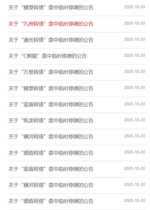 太疯狂！可转债市场一天15次熔断，最高换手12