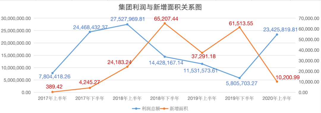 叶檀:这件事 我们理解错了!这里面有7000亿大机