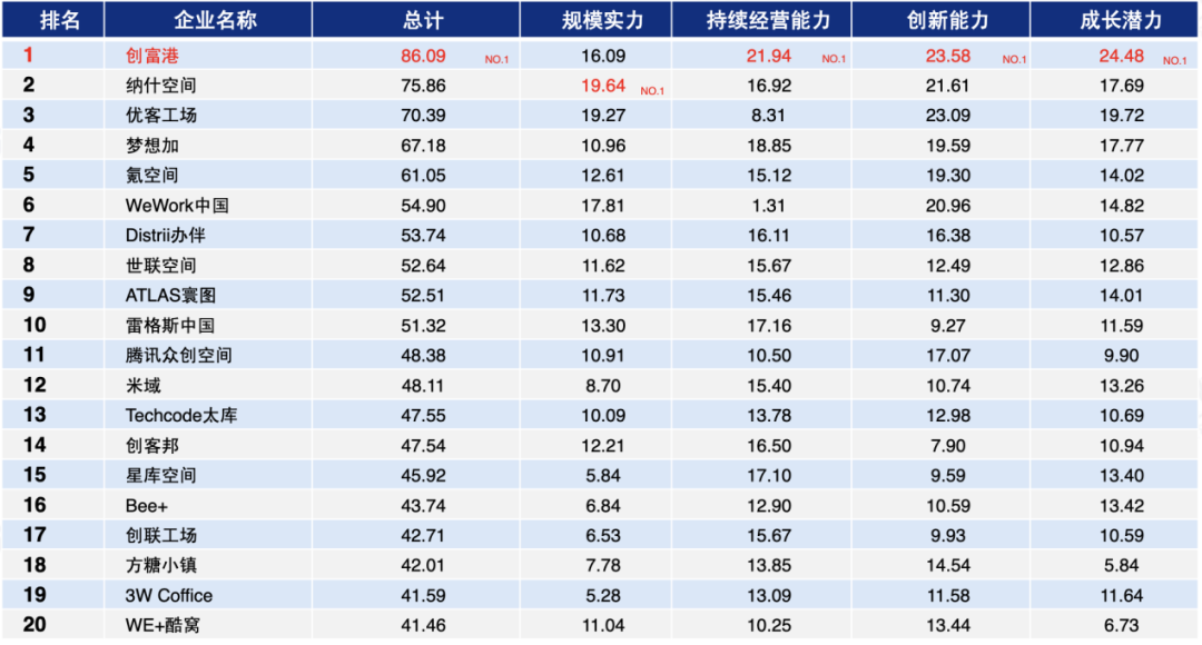 叶檀:这件事 我们理解错了!这里面有7000亿大机