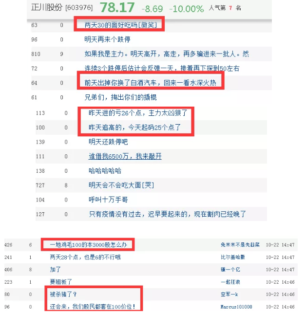 太惨了！大牛股2天暴跌26%，逾4万股东被“埋”，