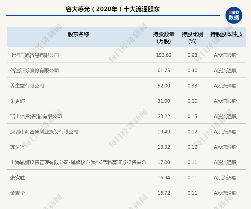猝不及防!“光刻胶”大牛股几分钟闪崩近20%,