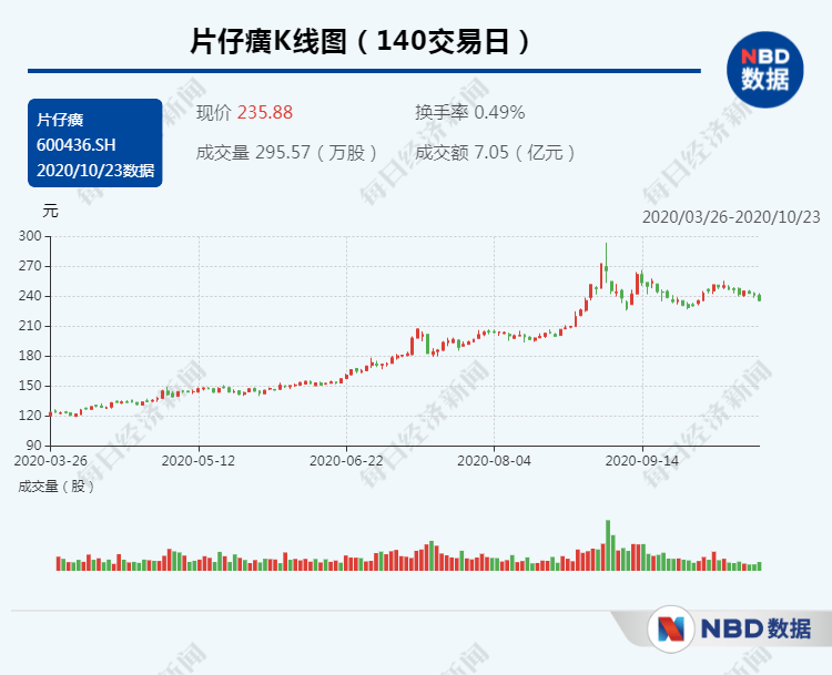 突发，富士康成立工作组应对立讯精密竞争？刚