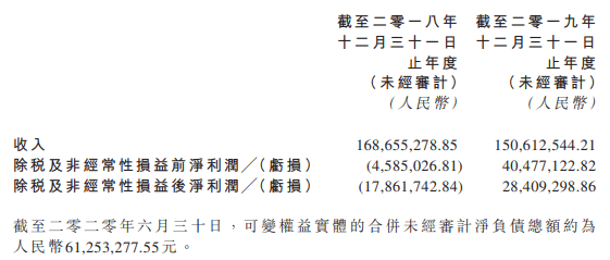 大动作！许家印和马化腾联手，一出手就是72亿…