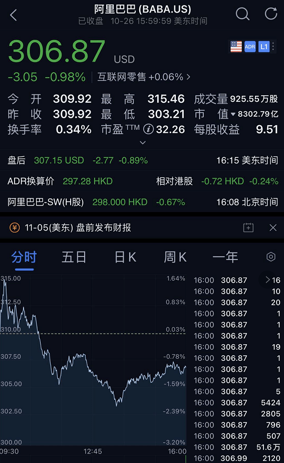 昨夜美股惊魂,一度跌近1000点!欧美疫情恶化,