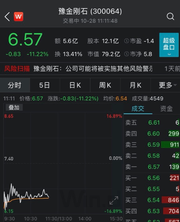 这只妖股激怒深交所：限期回复问询函，否则S