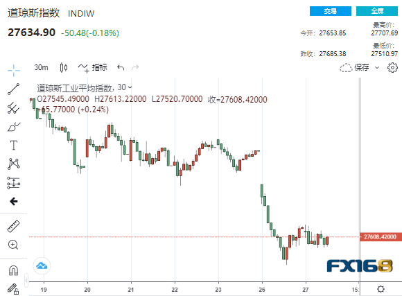 有史以来最好的计划！？特朗普和白宫最新发表