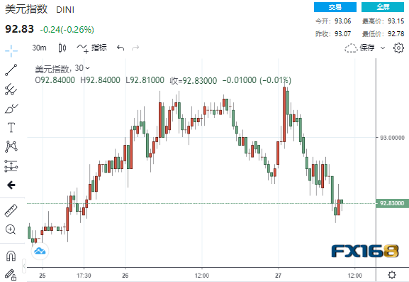 有史以来最好的计划！？特朗普和白宫最新发表