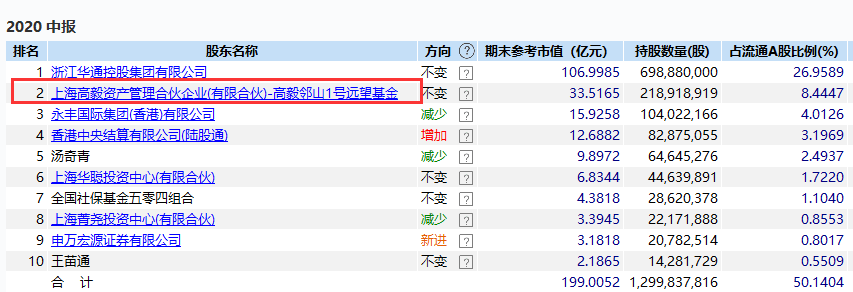 突发乌龙指?2800亿券商龙头盘中闪崩跌停,多只